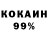 Бутират GHB Ola Ro